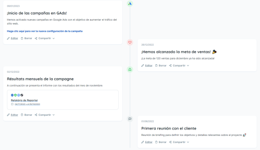 Linha (esp) Línea del tiempo